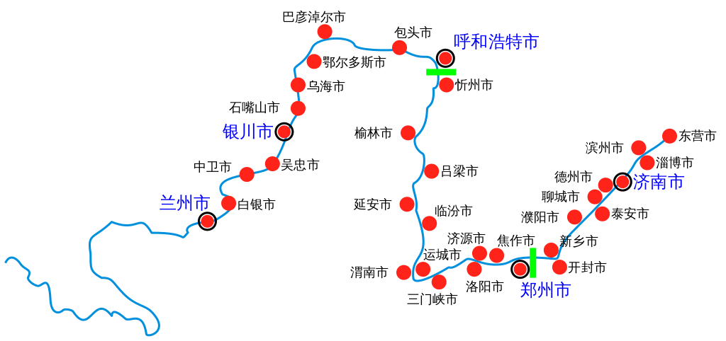 黄河流域主要城市图.jpg